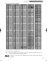 Preview for 149 page of Sharp XE-A213 Instruction Manual