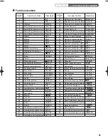 Preview for 161 page of Sharp XE-A213 Instruction Manual