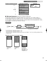 Preview for 219 page of Sharp XE-A213 Instruction Manual