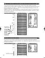 Preview for 224 page of Sharp XE-A213 Instruction Manual