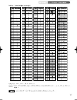 Preview for 245 page of Sharp XE-A213 Instruction Manual