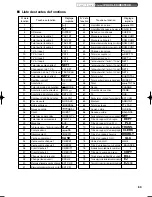 Preview for 257 page of Sharp XE-A213 Instruction Manual