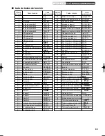 Preview for 353 page of Sharp XE-A213 Instruction Manual