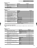 Preview for 359 page of Sharp XE-A213 Instruction Manual