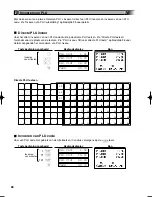 Preview for 414 page of Sharp XE-A213 Instruction Manual