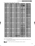 Preview for 437 page of Sharp XE-A213 Instruction Manual