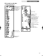 Preview for 463 page of Sharp XE-A213 Instruction Manual