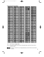 Предварительный просмотр 115 страницы Sharp XE-A301 Instruction Manual