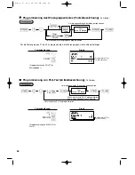 Предварительный просмотр 116 страницы Sharp XE-A301 Instruction Manual