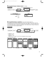 Предварительный просмотр 119 страницы Sharp XE-A301 Instruction Manual