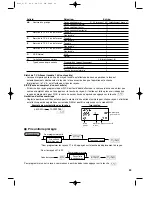 Предварительный просмотр 183 страницы Sharp XE-A301 Instruction Manual