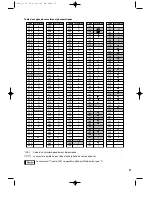 Предварительный просмотр 191 страницы Sharp XE-A301 Instruction Manual