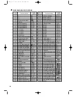 Предварительный просмотр 194 страницы Sharp XE-A301 Instruction Manual