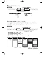 Предварительный просмотр 195 страницы Sharp XE-A301 Instruction Manual