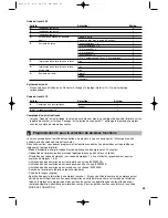 Предварительный просмотр 203 страницы Sharp XE-A301 Instruction Manual