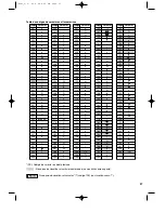 Предварительный просмотр 267 страницы Sharp XE-A301 Instruction Manual