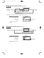 Предварительный просмотр 268 страницы Sharp XE-A301 Instruction Manual