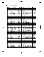 Предварительный просмотр 270 страницы Sharp XE-A301 Instruction Manual