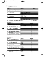 Предварительный просмотр 276 страницы Sharp XE-A301 Instruction Manual