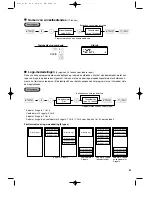 Предварительный просмотр 347 страницы Sharp XE-A301 Instruction Manual