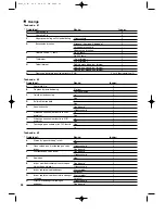 Предварительный просмотр 352 страницы Sharp XE-A301 Instruction Manual