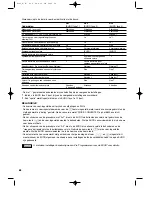 Предварительный просмотр 374 страницы Sharp XE-A301 Instruction Manual