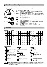 Preview for 7 page of Sharp XE-A302 Instruction Manual