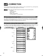 Preview for 32 page of Sharp XE-A303 Instruction Manual