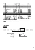 Preview for 51 page of Sharp XE-A402 Instruction Manual