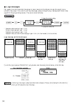 Preview for 52 page of Sharp XE-A402 Instruction Manual