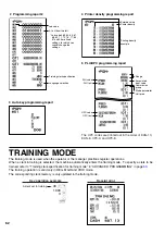 Предварительный просмотр 64 страницы Sharp XE-A402 Instruction Manual