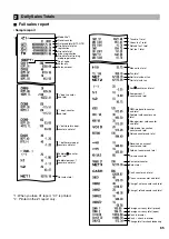 Предварительный просмотр 67 страницы Sharp XE-A402 Instruction Manual