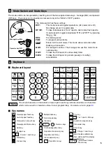 Preview for 7 page of Sharp XE-A403 Instruction Manual