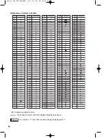 Preview for 48 page of Sharp XE-A404 Instruction Manual