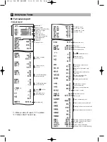 Preview for 66 page of Sharp XE-A404 Instruction Manual