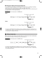 Предварительный просмотр 75 страницы Sharp XE-A404 Instruction Manual