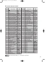 Предварительный просмотр 111 страницы Sharp XE-A404 Instruction Manual