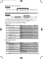 Предварительный просмотр 113 страницы Sharp XE-A404 Instruction Manual