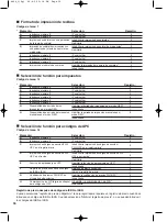 Предварительный просмотр 114 страницы Sharp XE-A404 Instruction Manual