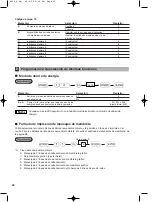 Предварительный просмотр 116 страницы Sharp XE-A404 Instruction Manual