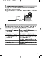 Предварительный просмотр 127 страницы Sharp XE-A404 Instruction Manual