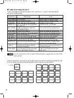 Предварительный просмотр 128 страницы Sharp XE-A404 Instruction Manual