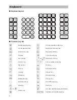 Preview for 10 page of Sharp XE-A507 Instruction Manual