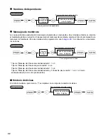 Предварительный просмотр 100 страницы Sharp XEA21S - Thermal Fax Machine Instruction Manual