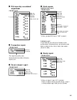 Preview for 63 page of Sharp XEA401 - Cash Register W/THERMAL Printer Instruction Manual