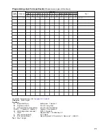 Preview for 73 page of Sharp XEA401 - Cash Register W/THERMAL Printer Instruction Manual