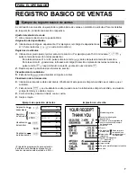 Preview for 80 page of Sharp XEA401 - Cash Register W/THERMAL Printer Instruction Manual