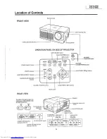 Предварительный просмотр 5 страницы Sharp XG-3785E Service Manual