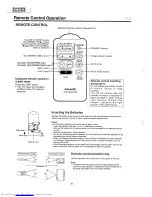 Предварительный просмотр 6 страницы Sharp XG-3785E Service Manual