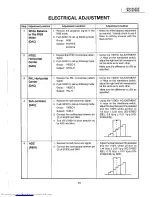 Предварительный просмотр 13 страницы Sharp XG-3785E Service Manual